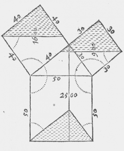 Geometrische questien
